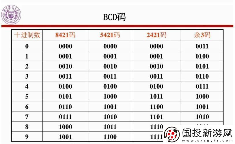 “2421码解锁数码世界的神秘面纱！网友热议笑谈科技界的奇葩码”