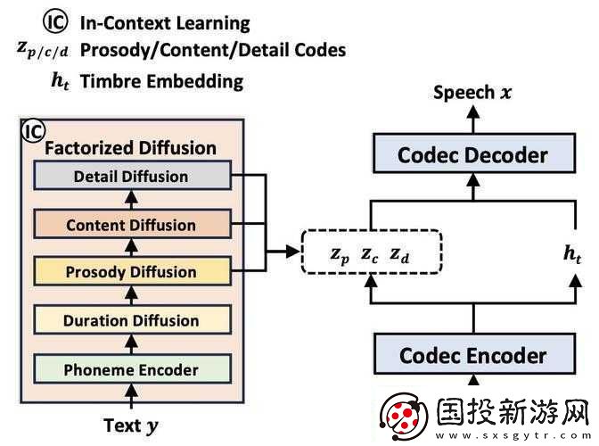 VIDEOCODECWMVIDEODECODER