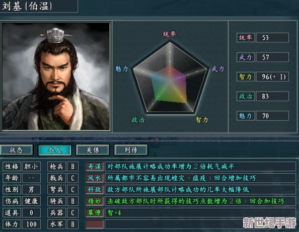 五虎战将