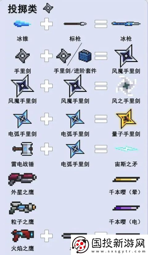元气骑士武器合成大全
