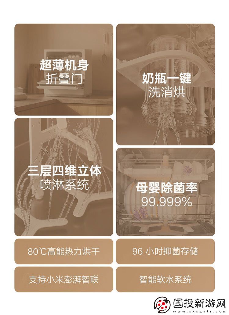 支持智能识污