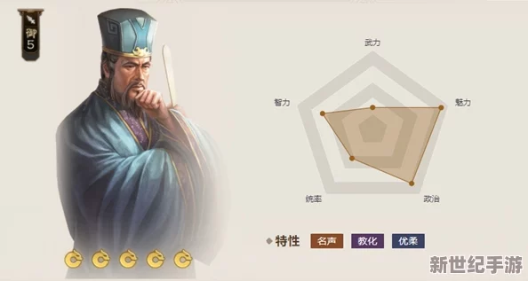 五虎战将