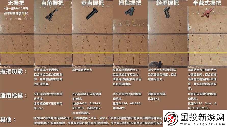 和平精英半截握把深度解析与实战教学