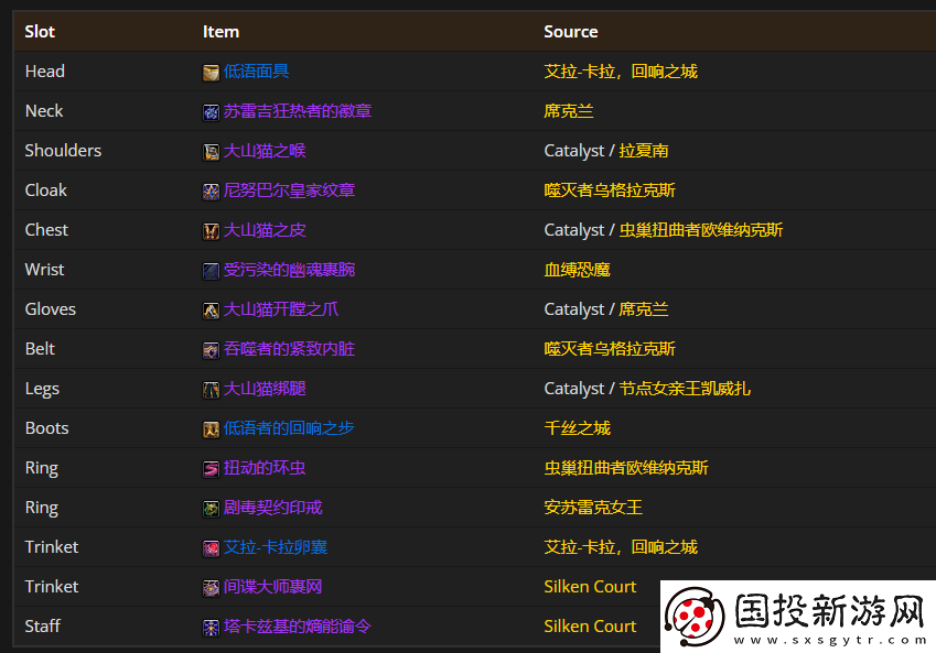 魔兽世界11.0鸟德毕业装备推荐