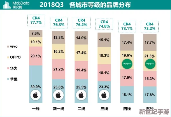 精产国品一二三产品区别视频手机