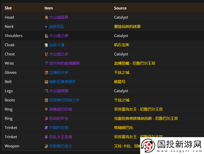 魔兽世界11.0猫德毕业装备推荐