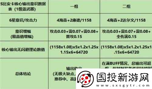 战双帕弥什