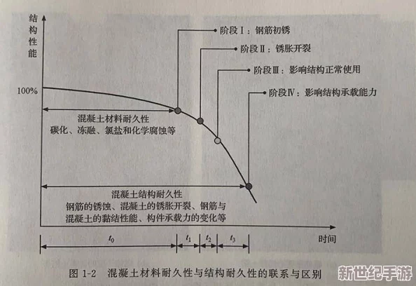 钢钢钢钢钢钠筋多水免费