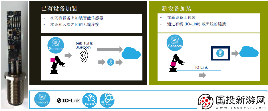 MEMS传感器的产业升级