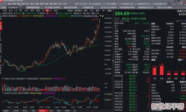 神秘代码五个路线