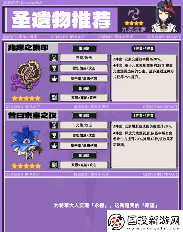 原神九条裟罗带什么圣遗物