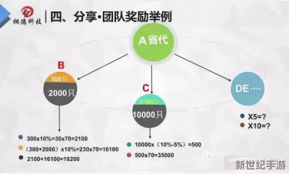 黑科网