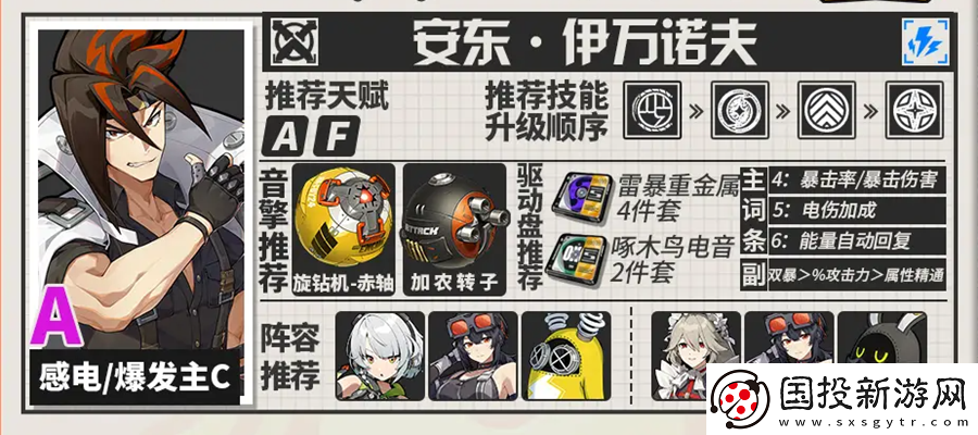 绝区零安东音擎驱动盘配队一图流攻略