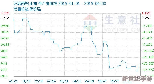 黑科网