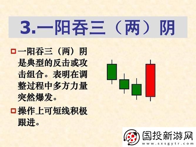 “一阳吞三阴”奇观