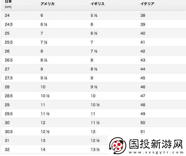 日本一码二码三码是什么尺码