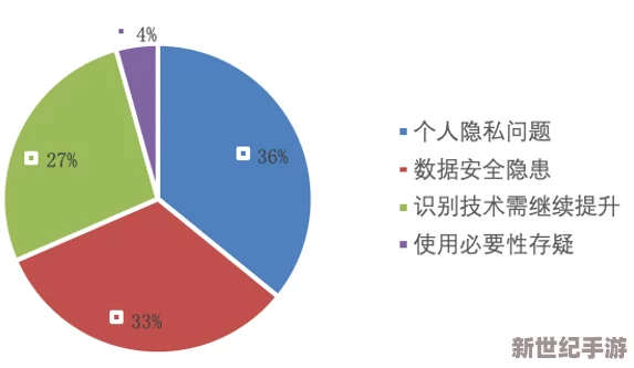 红桃视频官方隐藏人口真相