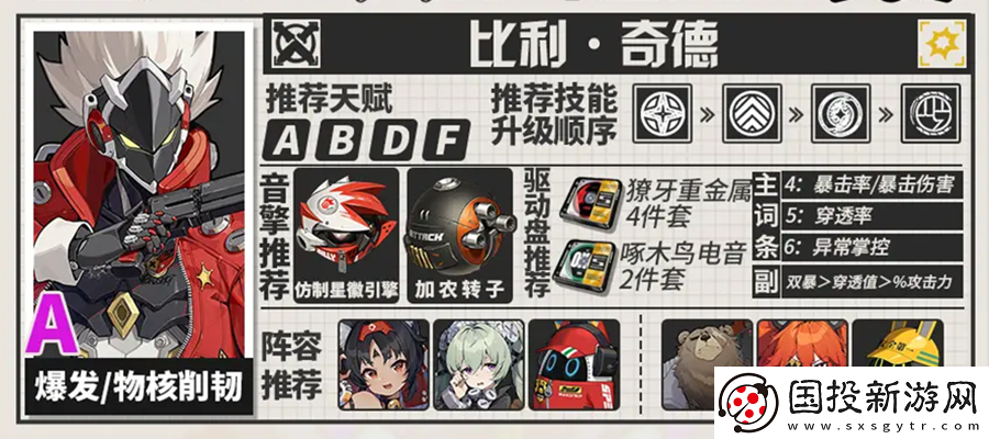 绝区零比利音擎驱动盘配队一图流攻略