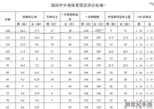 男孩把老师差差差