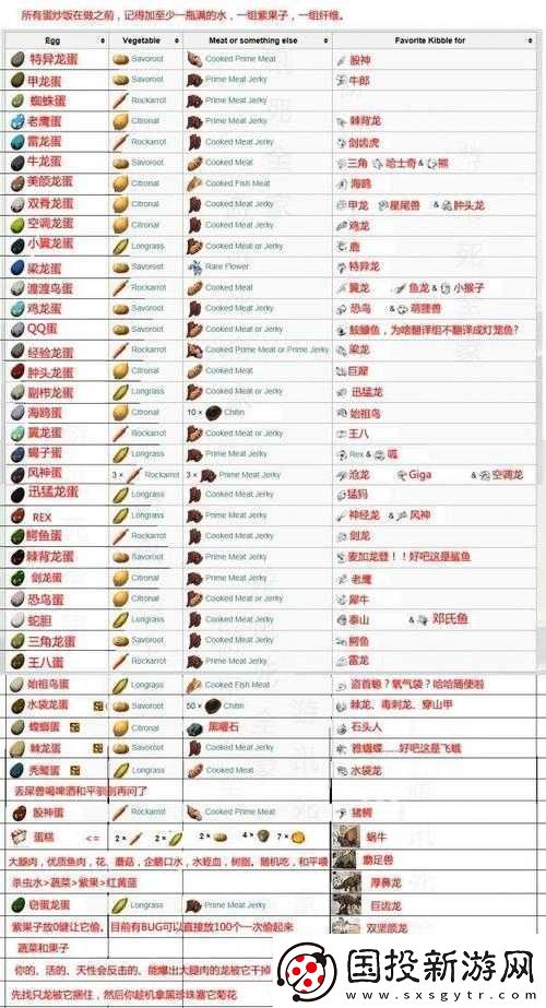 方舟生存进化