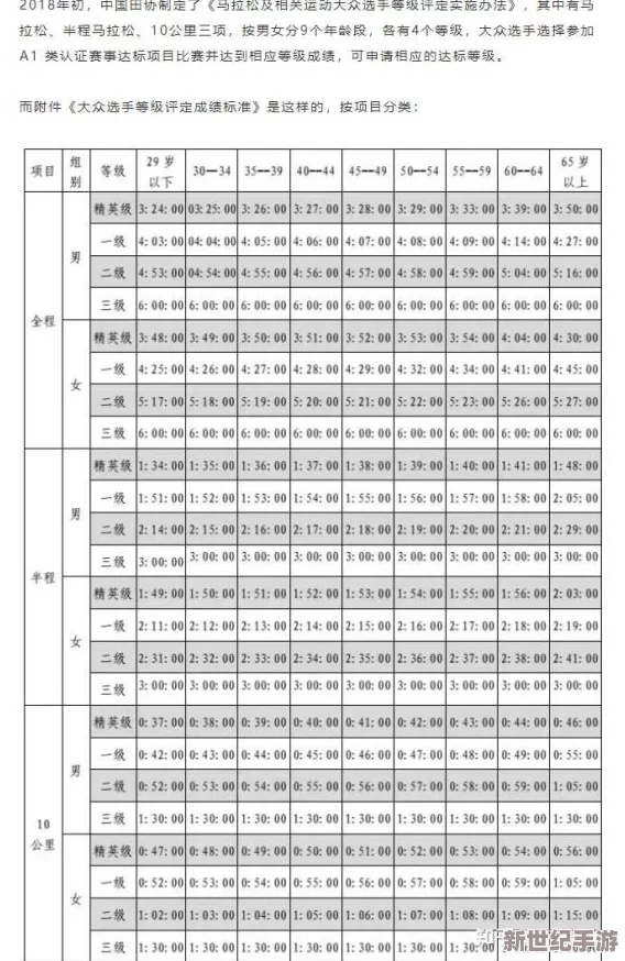 人马配速120分钟