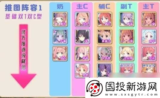 公主连结攻略