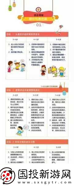 小孩最晚几岁会说话1.小孩语言发展