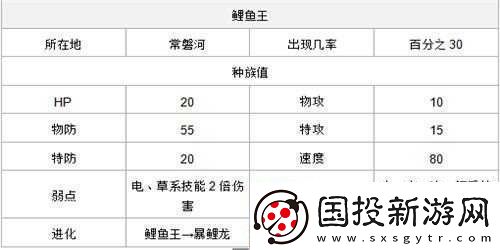 口袋妖怪复刻高效捕捉精灵攻略