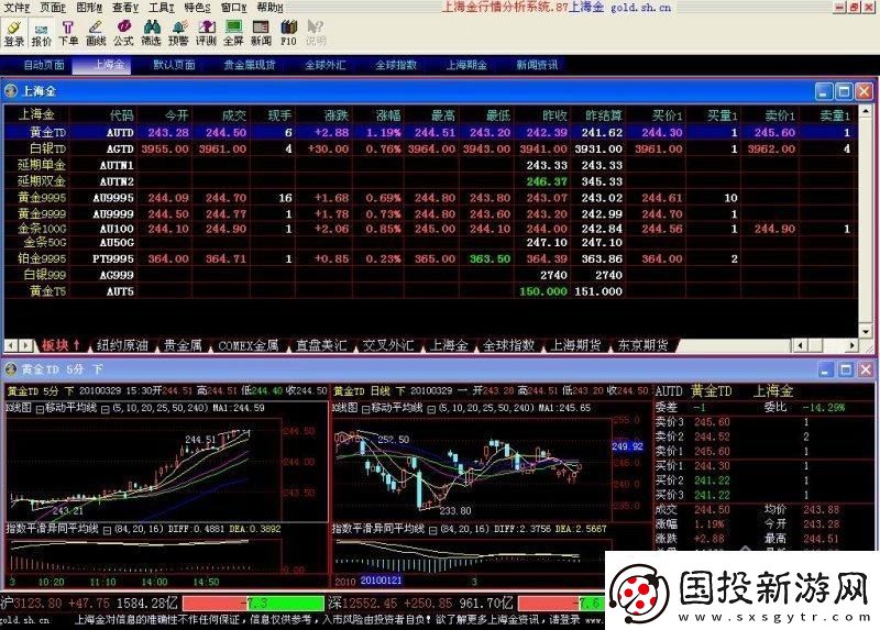 黄金眼瞪软件