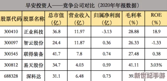 911反差*热门吃瓜事件