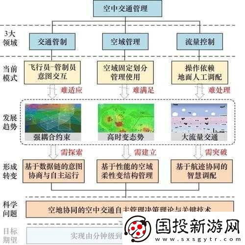 Javaparser教师Big