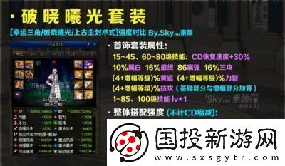 DNF首饰强化攻略和