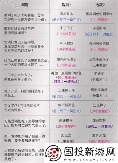 光与夜之恋调色灵感问答全攻略