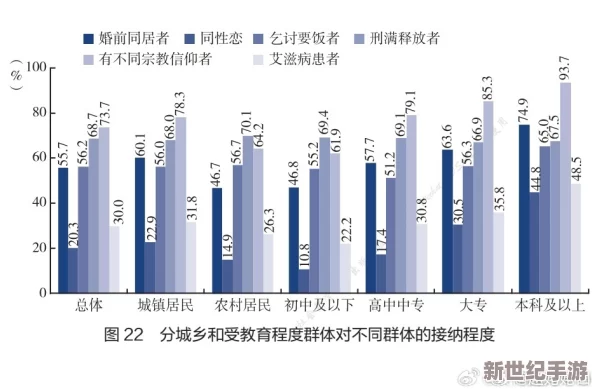 公园勾搭农民工Gay