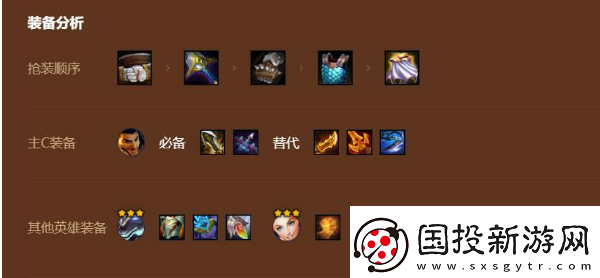 金铲铲之战JOC3挑战者登顶阵容攻略