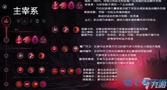 lol默认符文