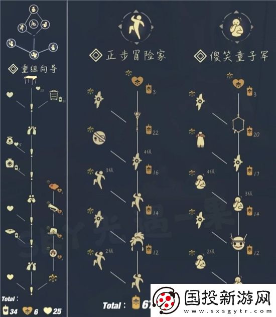 光遇火把怎么获得