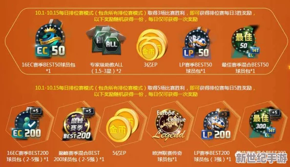 宝石锦标赛豪礼盛放