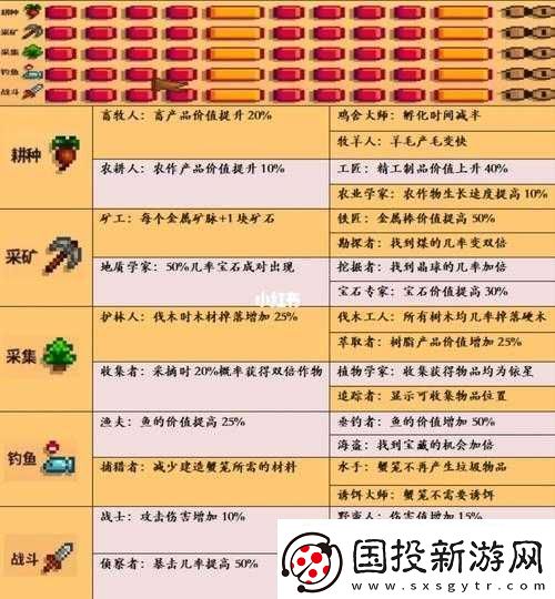 新手必看