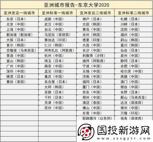 日本科技江湖