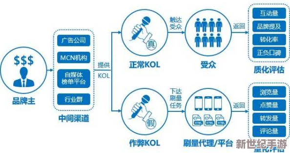 黑料最新入口