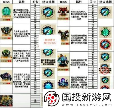 向僵尸开炮上帝视角射击游戏联动活动答案大揭秘