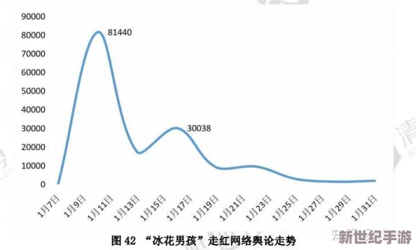 17ccc吃瓜爆料