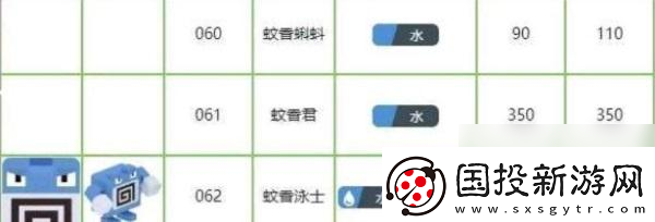 宝可梦大探险蚊香君技能推荐