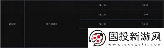 梦幻西游【武神坛之战】规则迭代