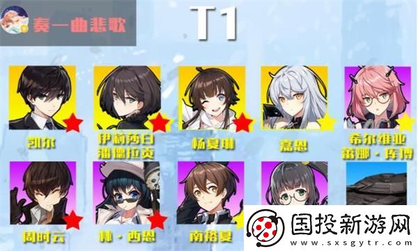 异界事务所节奏榜