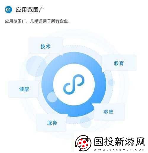 黄页站推广免费