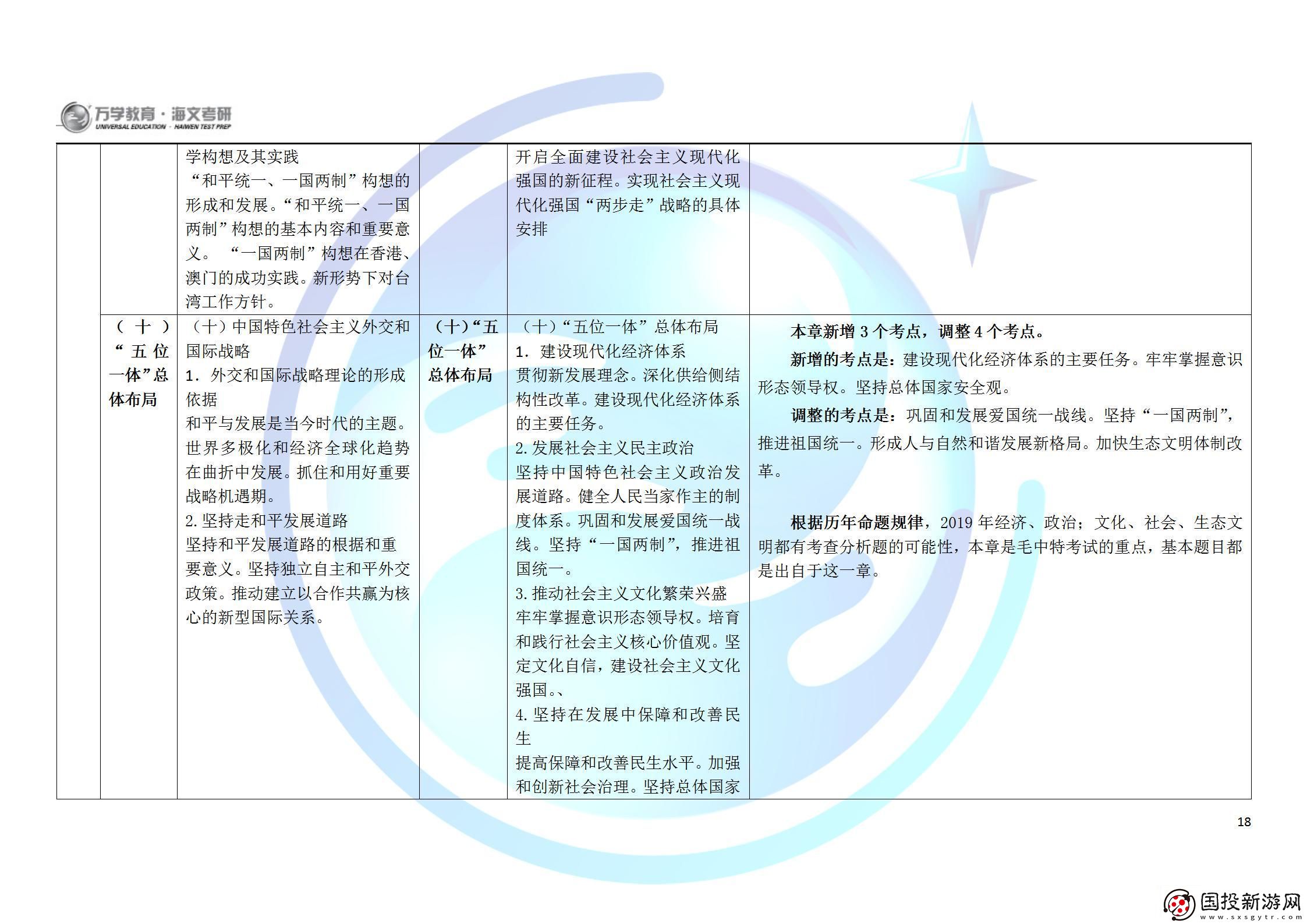 全热搜
