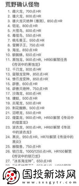 怪猎荒野2025年初震撼来袭