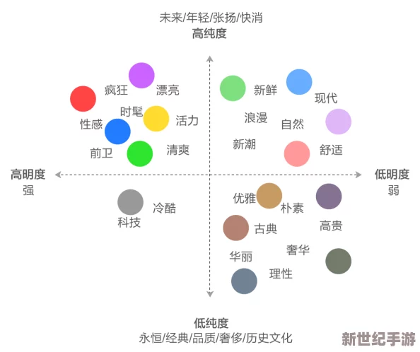 综合**
